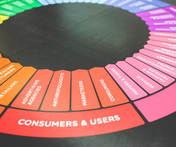 color wheel graph of a business funnel