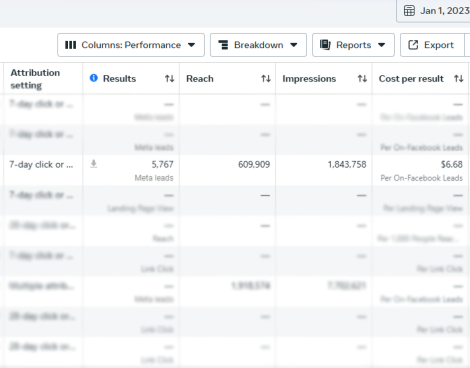 screenshot of lead count for excelerate leasing in 2023