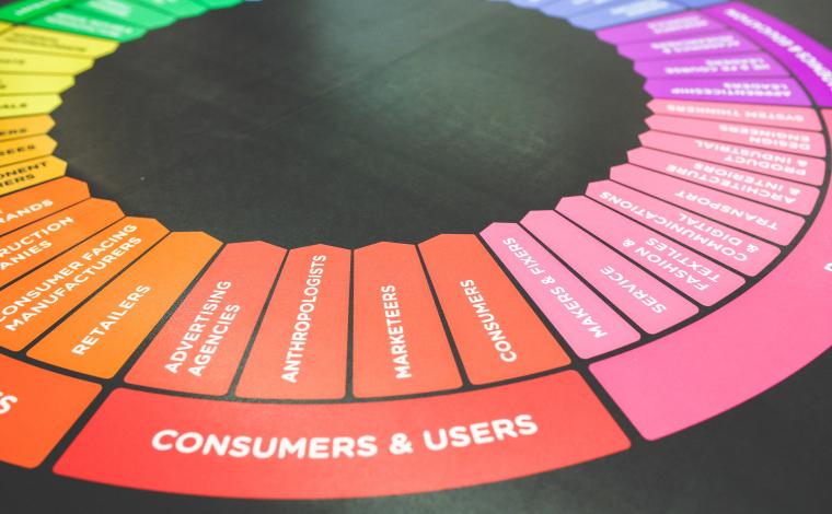 color wheel graph of a business funnel